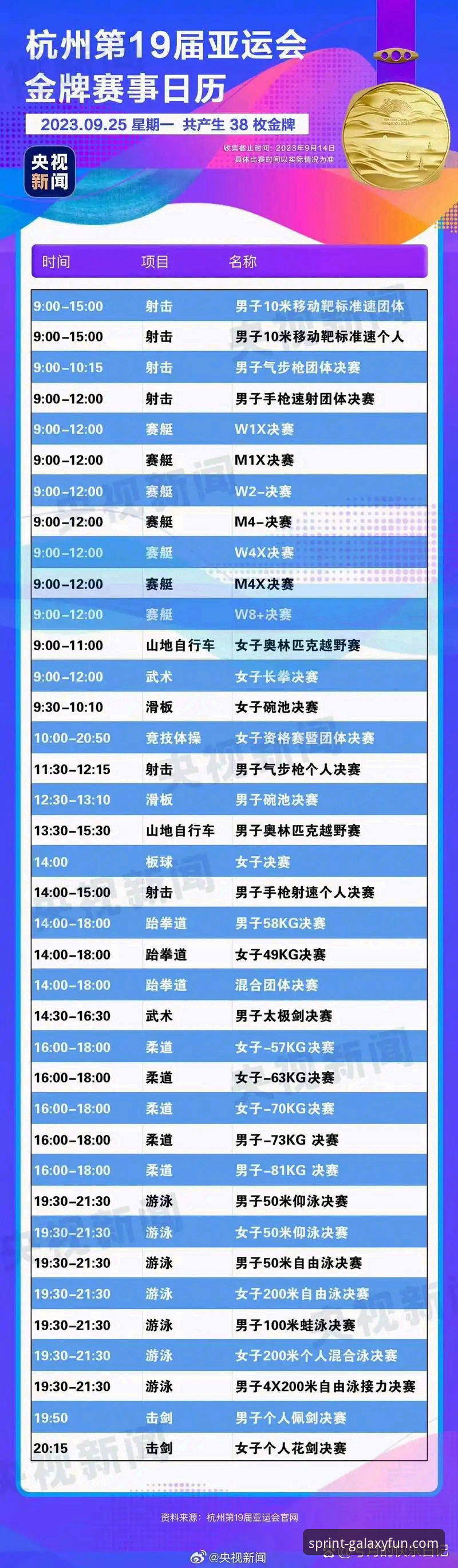 亚星娱乐手机客户端 NBA赛事实用观赛指南:火箭大胜尼克斯的五大看点解析